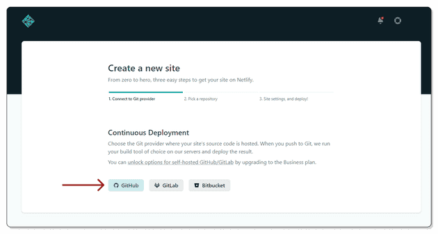 Screenshot of Netlify's new website creation form