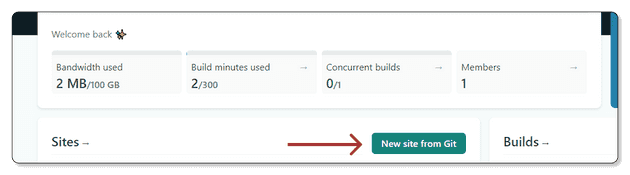 Screenshot of Netlify's dashboard